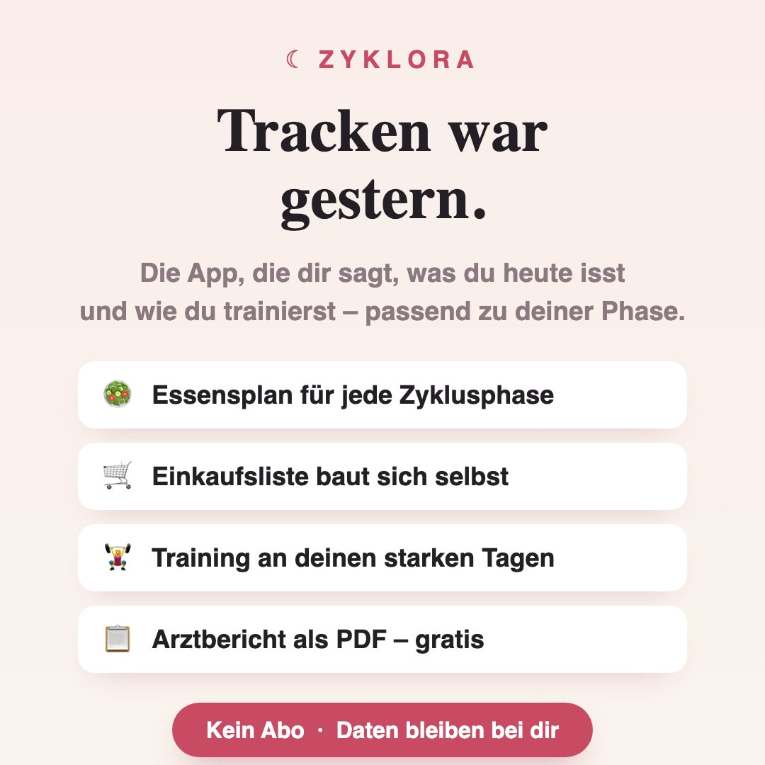 ZYKLORA Funktionen: Essensplan, Einkaufsliste, Training, Arztbericht